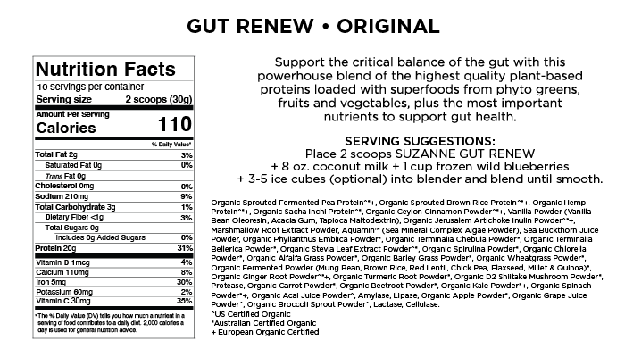 GUT RENEW Formula - Image 8