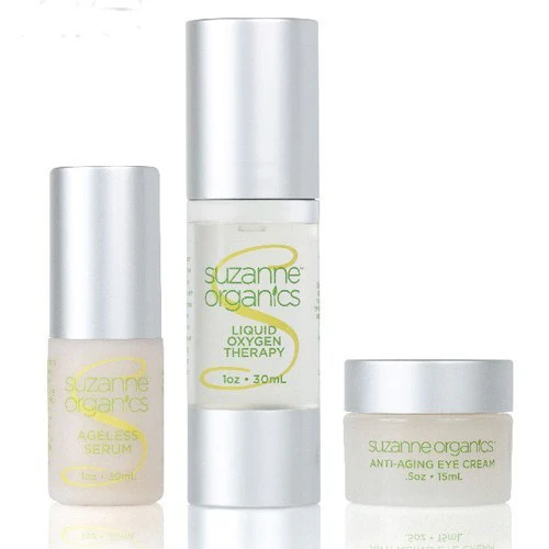 Anti‐Wrinkle Trio